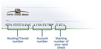 fifth third routing number indiana|More.